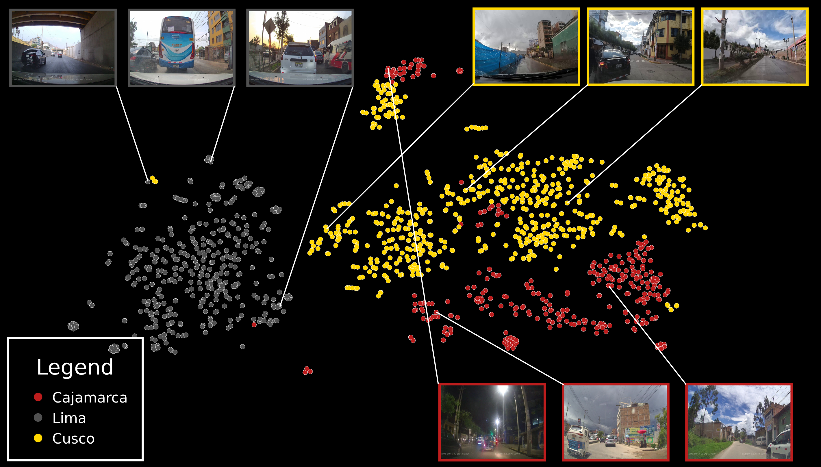 Dataset projection map of Peru